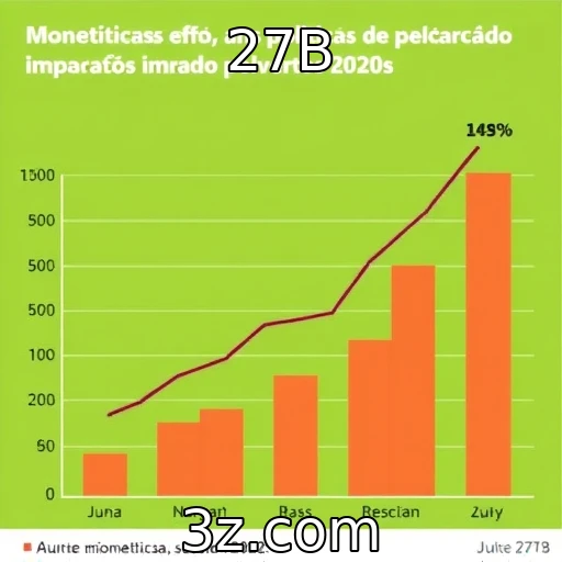 Mudanças nas políticas de monetização afetam jogos